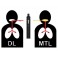 MTL ( indirekte Inhalation )